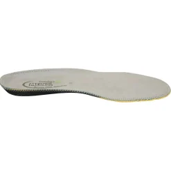 Meindl Comfort Fit Sport inlegzolen